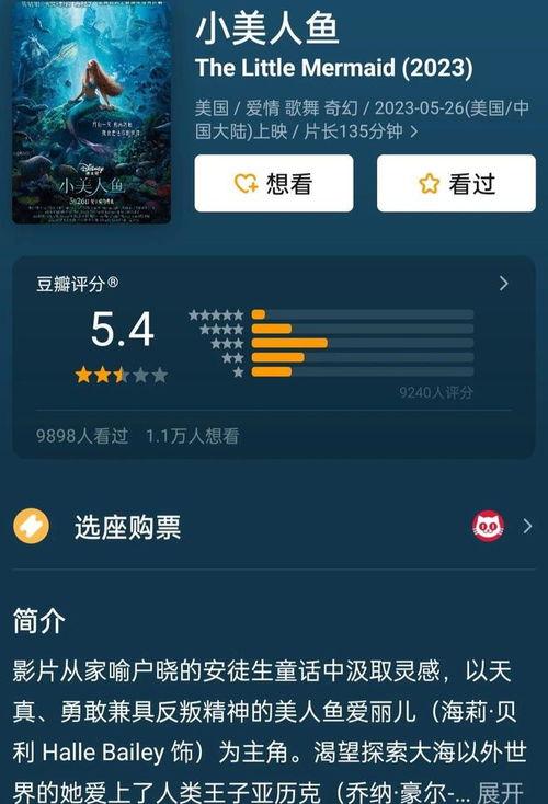 美人鱼电影吃瓜视频播放,揭秘幕后花絮与精彩瞬间!